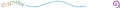 Columbia Convention & Visitors Bureau