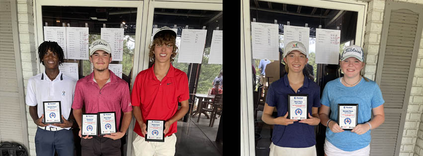 Alabama Junior Golf | 2022 AJGO Junior Open Championship Leaderboard