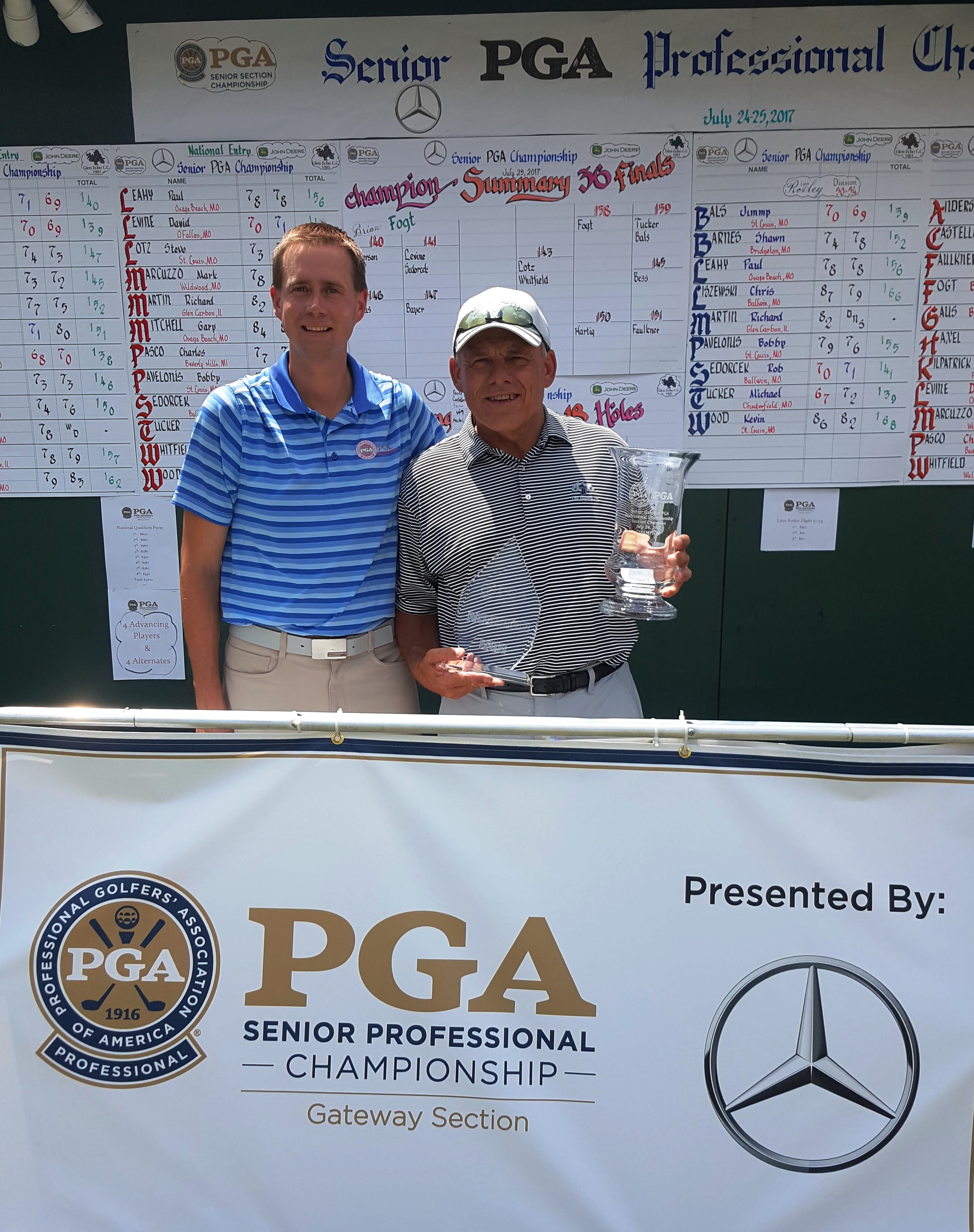 Senior Gateway PGA Pro Champ Sr. PGA qualifier Leaderboard Gateway PGA