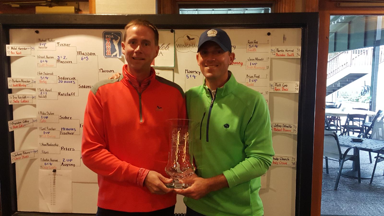 GPGA Match Play Championship Match Play Tree 2017 Leaderboard