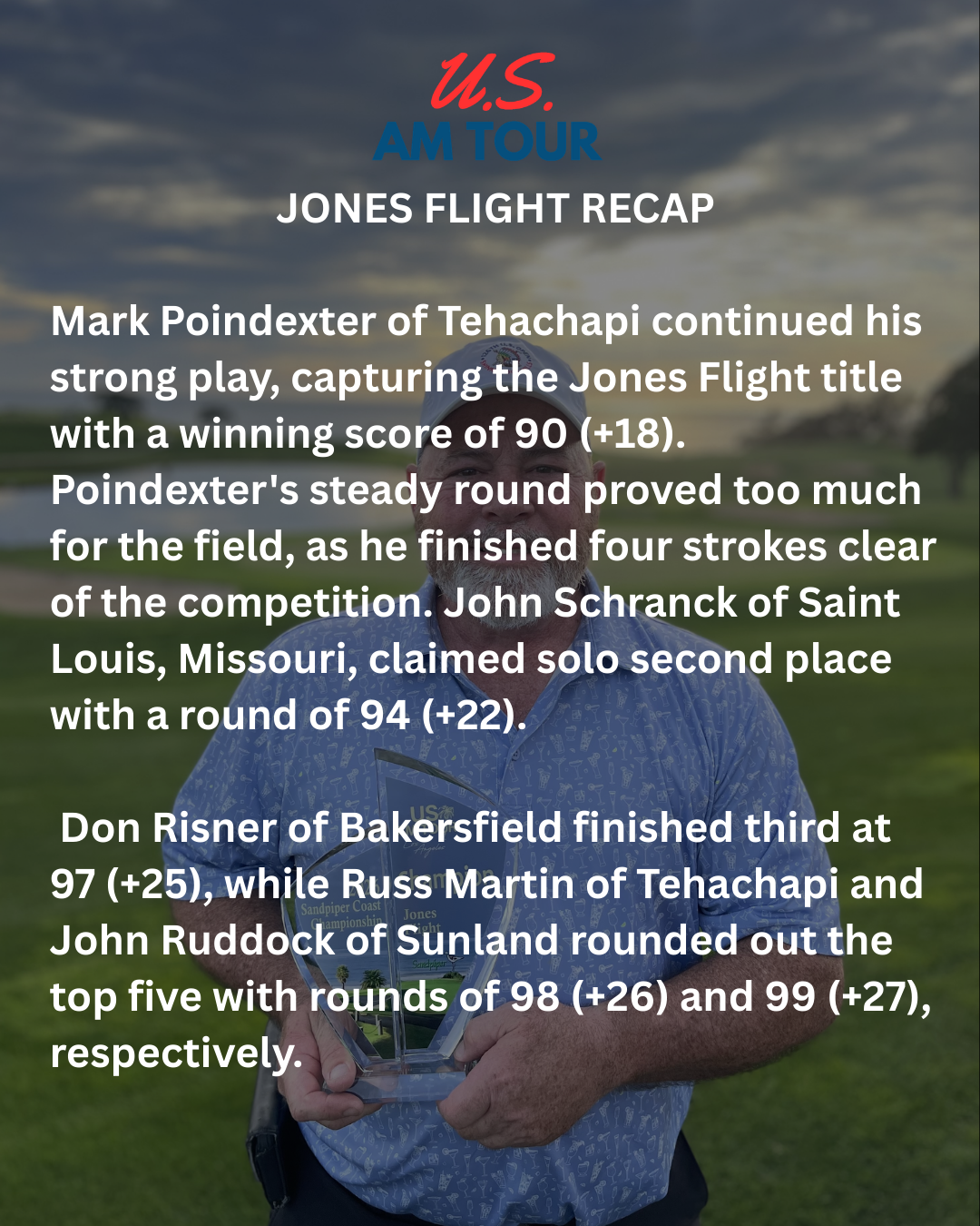 Sandpiper Coast Championship - Full Field Scores Leaderboard | US Am Tour